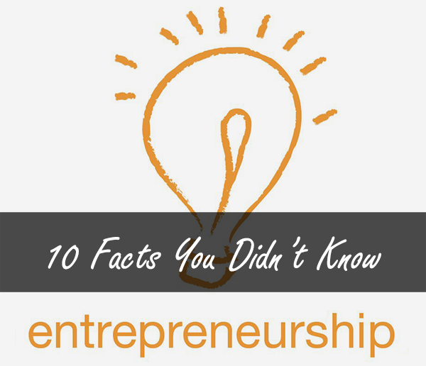 Thinking of Entrepreneurship? 10 Facts you Didn't Know
